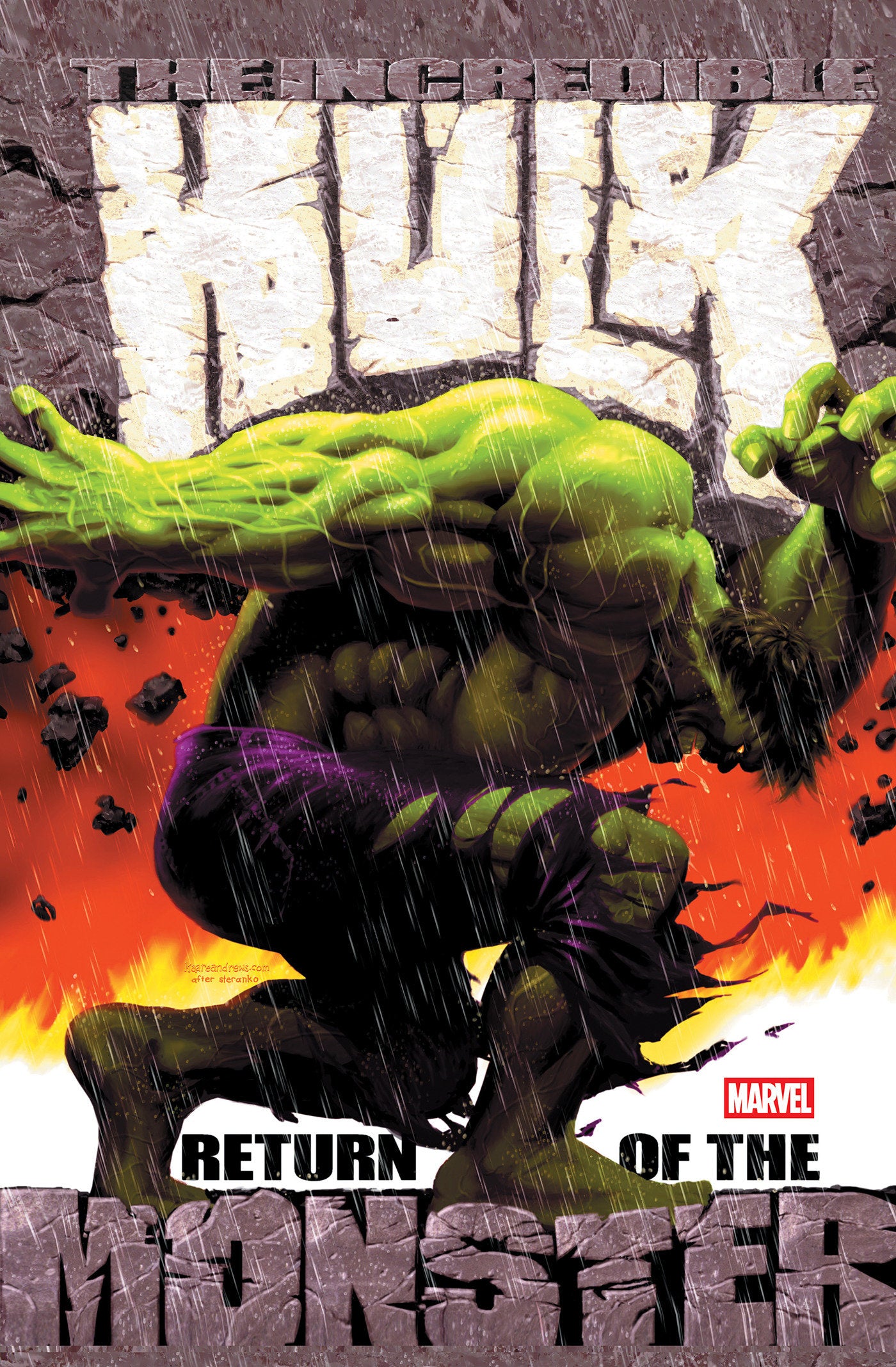 Incredible Hulk: Return of the Monster Omnibus Kaare Andrews